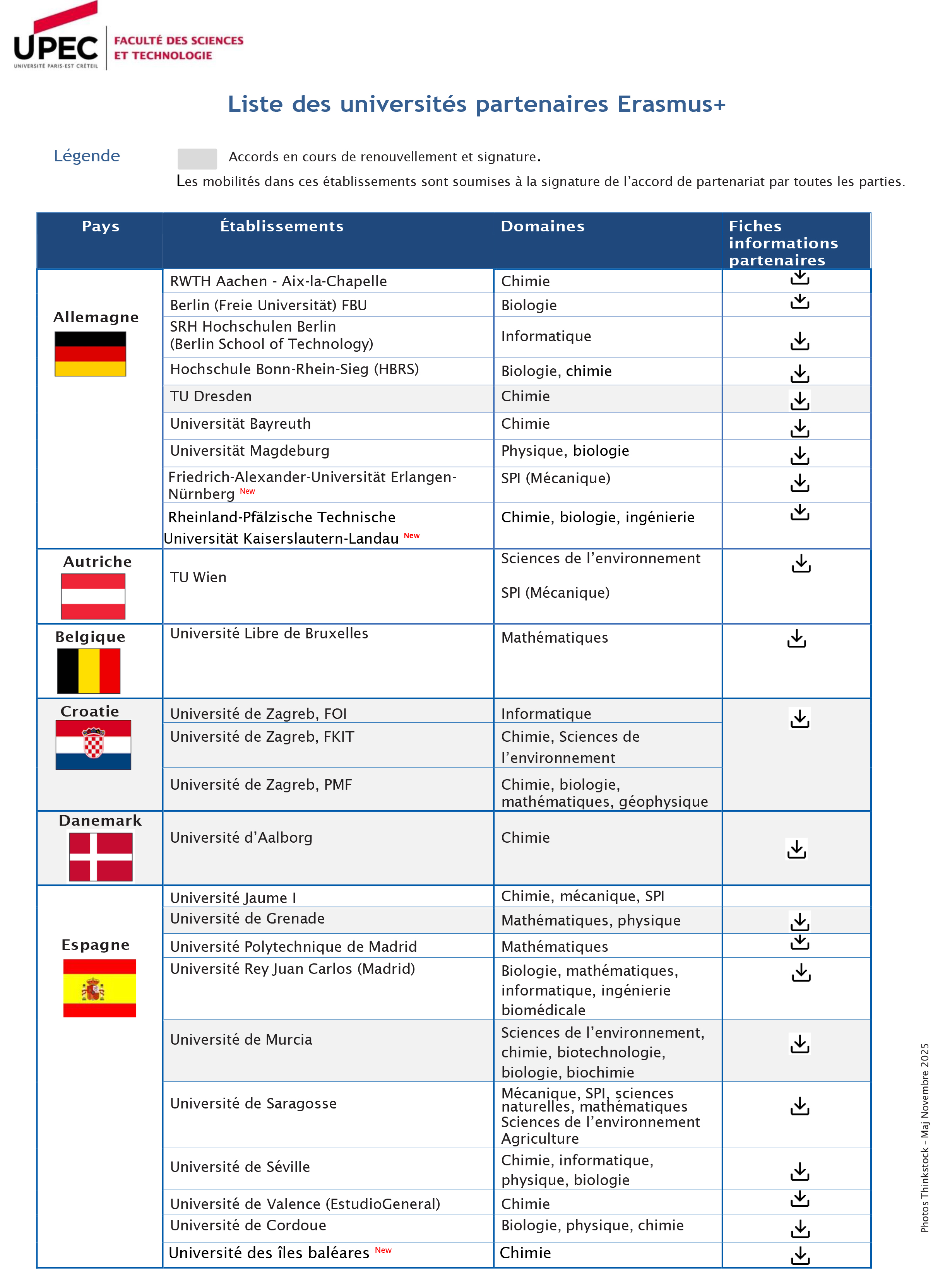 Flyer Accords Erasmus+ 2025