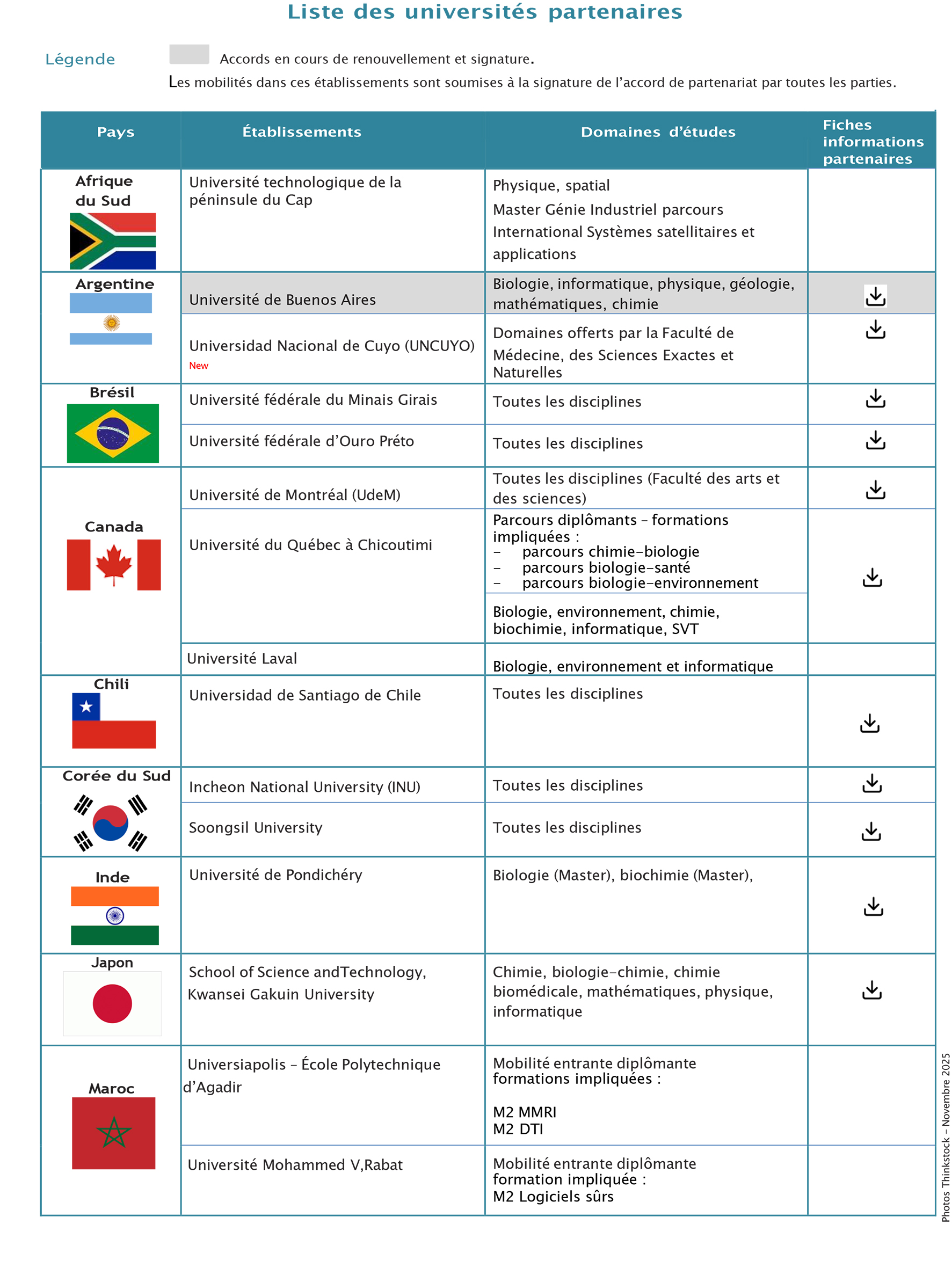 Flyer Accords AIU 2025