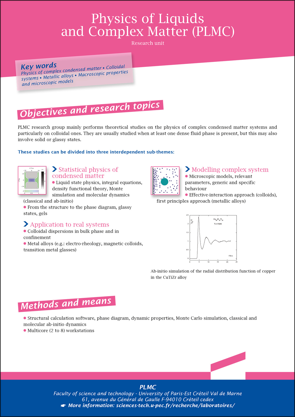 Fiche PLMC VA